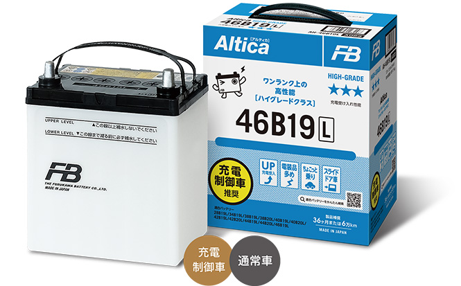 Altica HIGH GRADE 46B19L